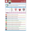 Picture of NUMBER WISE TEXTBOOK 6B
